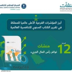 انطلاق حملة “التطوع في التوعية الصحية في المراكز التجارية والأسواق الشعبية”