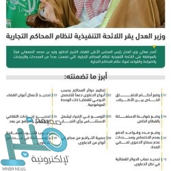 «أمير الباحة» يؤكد على أهمية وجود فرع الهيئة العامة لعقارات الدولة بالمنطقة