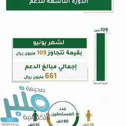 فاكهة واحدة تخلصك من الدهون وتكافح الفيروسات