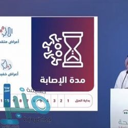 قصة مصاب تأخر في عزل نفسه فأصاب 5 من عائلته