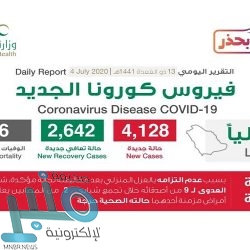 “الصحة”: تسجيل 4128 إصابة جديدة بفيروس “كورونا” .. و2642 حالة تعافي