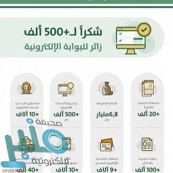 إغلاق وتغريم 833 منشأة مخالفة في المدينة المنورة