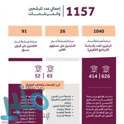 ضبط مخالفات بيئية في الطائف