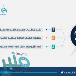 “الجمارك”: تمديد مهلة تصحيح البيانات الجمركية لثلاثة أشهر إضافية