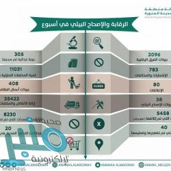 من قدك أيها الطالب؟