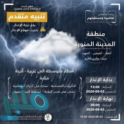 “التقاعد” تُحذّر من نشاطات الاستثمار المشبوهة وتنفي علاقتها بأي محافظ استثمارية لأموال العملاء
