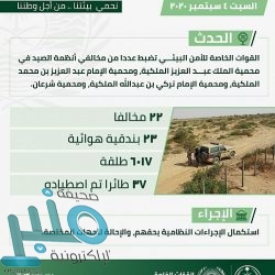 “شؤون الحرمين” تعقد اجتماعًا لتفعيل التقانة والتطبيقات الإلكترونية