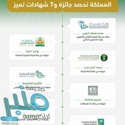 السودان: 30 إصابة جديدة بكورونا وفاة واحدة وتعافي 5 أشخاص