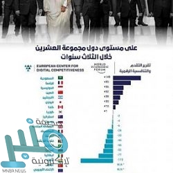 بقرار وزير الصحة.. إيقاف طبيب جلدية عن مزاولة المهنة بعد تجاوزه لاختصاصه