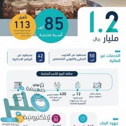 “التجارة” تشهّر بمواطن ومواطنة تسترا على مقيم في جدة
