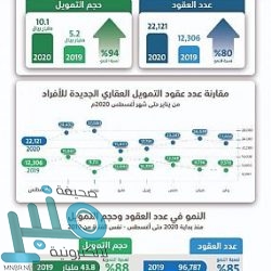 أمن الدولة: الإطاحة بخلية إرهابية وضبط مجموعة من الأسلحة