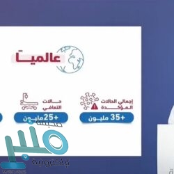 مركز الملك سلمان للإغاثة يواصل توزيع المساعدات الإنسانية للمتضررين من السيول في السودان