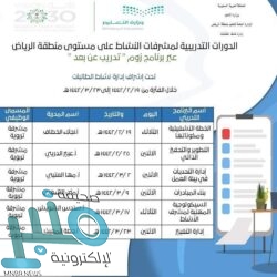 تسجيل أرض بمساحة تتجاوز 12 مليون في برنامج “الأراضي البيضاء”  وفرض رسوم عليها بأثر رجعي