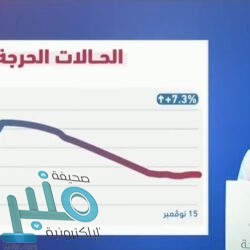 أمير الباحة .. يستقبل رئيس نادي الباحة الرياضي.. ويؤكد على ضرورة دعم كافة الألعاب والأنشطة