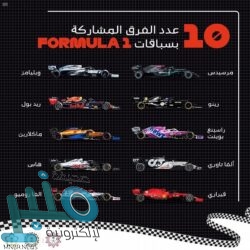 نزاهة: مواطن استغل ثغرة في النظام الإلكتروني لـ “هدف” وصرف أكثر من 39 مليون ريال بطريقة غير نظامية من هدف لحسابات مواطن