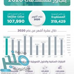 “كلاين”: يجب على الحكومة الموافقة على فريق “بايدن” الانتقالي هذا الأسبوع