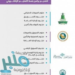 «بلدي الرياض» يُحفّز الجميع: أبلغوا فورًا عن هذه المخالفات في حق «ذوي الإعاقة»