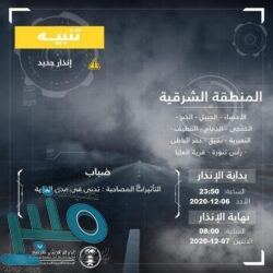 محمد صلاح يعادل كريستيانو رونالدو.. ويلاحق ميسي وليفاندوفسكي