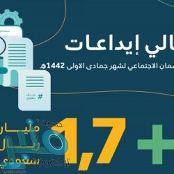“الصحة”: تسجيل 174 إصابة جديدة بفيروس “كورونا”.. و 208 حالة تعافي