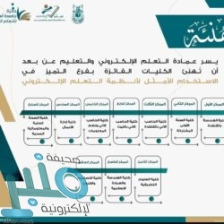 تغييرات جديدة في هواتف سامسونغ القابلة للطي‎