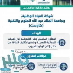تعليم جدة يختتم فعاليات مسابقة اللغة العربية الافتراضية