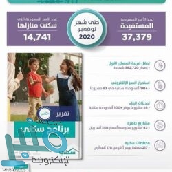 القيادة تعزي حاكم الفجيرة