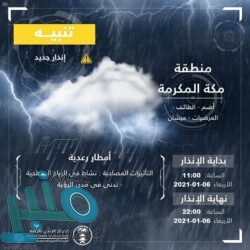 “وزارة الصحة” تعلن عن تمديد فترة إعلان وظائف أخصائي غير طبيب