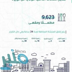 محافظ المخواة يفتتح مكتب جمعية تعاطف الخيرية