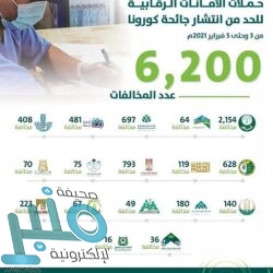 أكثر من 800 ألف مستفيد من الأعمال التطوعية بالمسجد الحرام