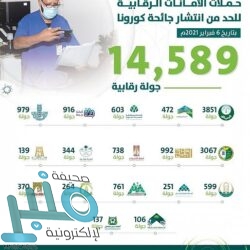 وزارة العدل تكشف عن الحالة التي يحق فيها لمالك العقار استخدام القوة الجبرية لإخلائه