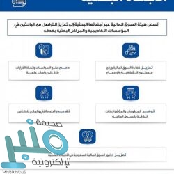 أمير الباحة : إعلان “ولي العهد” لمنظومة التشريعات الجديدة يُعد “إصلاحاً تاريخياً”
