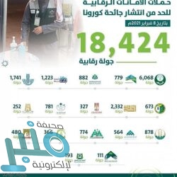 السجن والتشهير لمقيم ومواطن لحيازة وعرض مواد غذائية منتهية الصلاحية