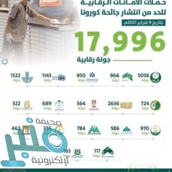 أمانة عسير تنهي مشروع سفلتة وإنارة القرى التابعة لمدينة أبها بأكثر من 7 ملايين ريال