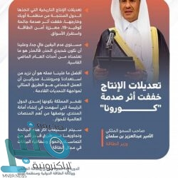 “الفتح” يعطل قطار انتصارات “الشباب” ويفوز عليه بثنائية في دوري المحترفين