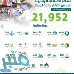 الحقيل يشكل اللجنة الاستشارية للاستثمار في القطاع البلدي