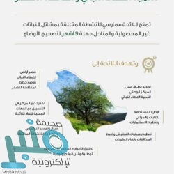 نادي الباحة الأدبي يحتفل بيوم القصة العالمي