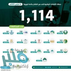 “الشؤون البلدية” تستعرض منهجية تطبيق إدارة المنافع للتخطيط وقياس الأداء الاستراتيجي