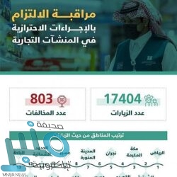 “الوزراء” يقرر تحويل مركز الوقاية من الأمراض إلى هيئة وتعديل تنظيم “المدن الصناعية”