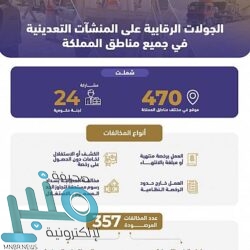 بشعار “تحت سماء واحدة”.. انطلاق احتفالية “نور الرياض” 18 مارس بمشاركة فنانين من 20 دولة
