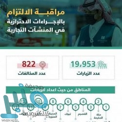 “البيئة” تبدأ تطبيق اللائحة التنفيذية للتفتيش والتدقيق البيئي في المملكة