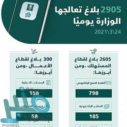أمير عسير يستقبل فريق “أرامكو” ويناقش مجالات التعاون