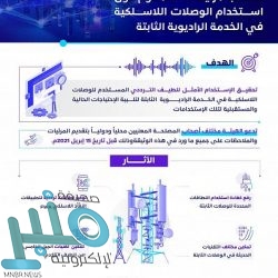 شرطة القصيم: القبض على شخص أتلف جهاز رصد آلي