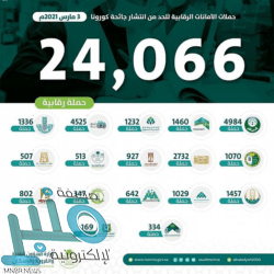 980 جولة لفرع التجارة بعسير وتطبيق العقوبات على مخالفي الإجراءات الاحترازية