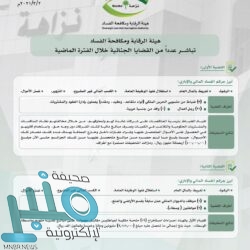 مجلس الوزراء يعقد جلسته برئاسة خادم الحرمين الشريفين