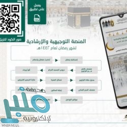 346 ميدالية تتوج تعليم الرياض بطلاً لمسابقة الكانجارو للرياضيات