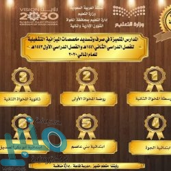 المرور ينشر خرائط توضيحية لطريقة وصول المصرح لهم للحرم المكي
