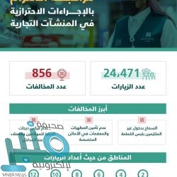 رسالة تحذيرية من “توكلنا” تُثير ذعر طالبات جامعة عبدالرحمن بن فيصل.. وهذه قصتها