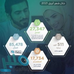 الشؤون الإسلامية تؤكد على عدم إقامة صلاة القيام منفردة