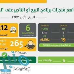 نائب أمير المنطقة الشرقية يوجه بمنح مقر دائم ونظامي لبائعة الخضار بالدمام
