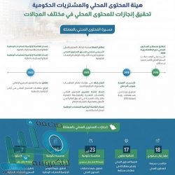 “الحج والعمرة” تُصدر تنويهًا بشأن صلاة القيام في الحرمين